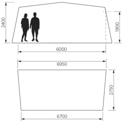 Luftvorzelt Wohnwagen Dometic Residence AIR All-Season | Grösse 18 | 1.075 - 1.100 -Qualitätsgeschäft Für Campingausrüstung dometic residence air all season groesse 18 groessenangaben wohnwagenvorzelt 1000 1 25142