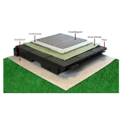Zelt-Teppich Isabella Carpet Flint, 300 Cm Tiefe -Qualitätsgeschäft Für Campingausrüstung isabella zusammensetzung aufbauanleitung vorzeltteppich teppich carpet 1000 4 19965