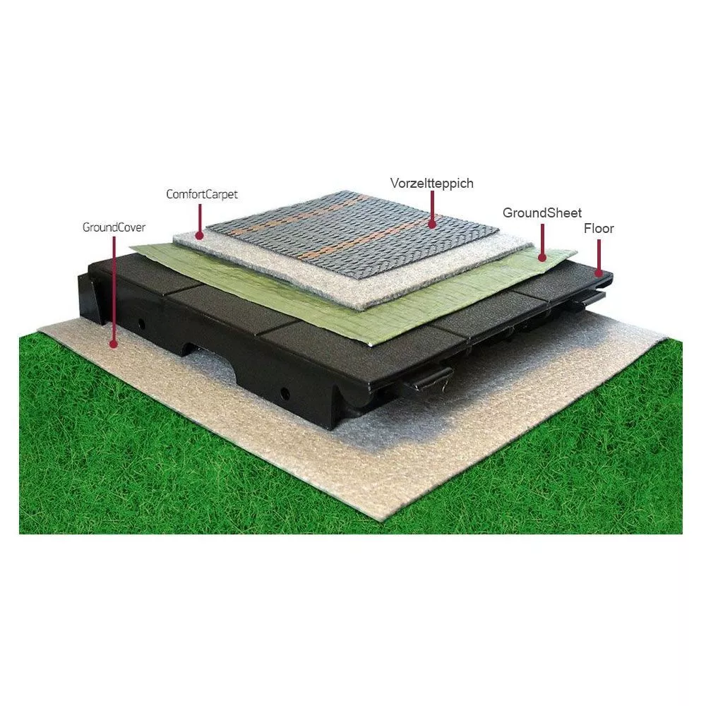 Vorzelt-Teppich Isabella Carpet Dawn G20 | 300 X 700 Cm 5 Vorzelt-Teppich Isabella Carpet Dawn G20 | 300 X 700 Cm – Bild 3