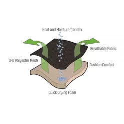 Sonnenliege Outwell Samoa 7 Sonnenliege Outwell Samoa -Qualitätsgeschäft Für Campingausrüstung outwell campingstuehle ergo flexi 2 12245
