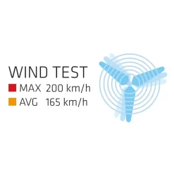 Familienzelt Robens Double Dreamer 4 41 Familienzelt Robens Double Dreamer 4 -Qualitätsgeschäft Für Campingausrüstung windtest familienzelt robens double dreamer 4 vierpersonen tunnelzelt campingzelt 1000 19 24250